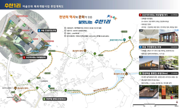 서귀포시 성산읍 수산1리 마을단위 특화개발사업 종합계획도. 서귀포시 제공