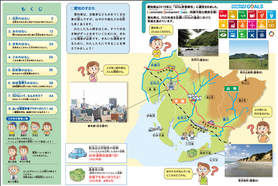 아이치현, 소학교 학생용 환경교육부독본의 목차.